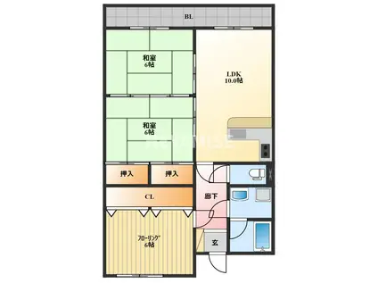 NOVAPORT(3LDK/6階)の間取り写真