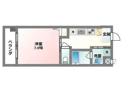 ヒルトップクローバー(1K/6階)の間取り写真