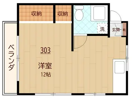 NTハイム川口(ワンルーム/3階)の間取り写真