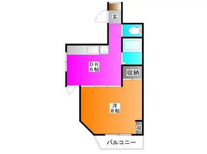 モンターニュ駒込(1DK/8階)の間取り写真