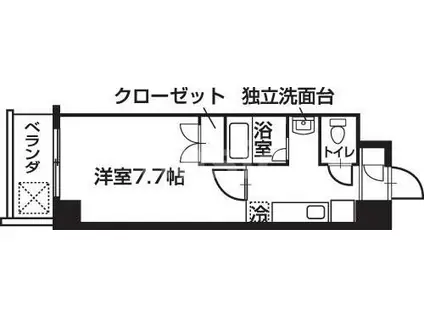 菱屋西山帽子館(1K/2階)の間取り写真