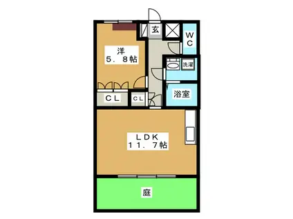 サンフォレスト参番館(1LDK/1階)の間取り写真