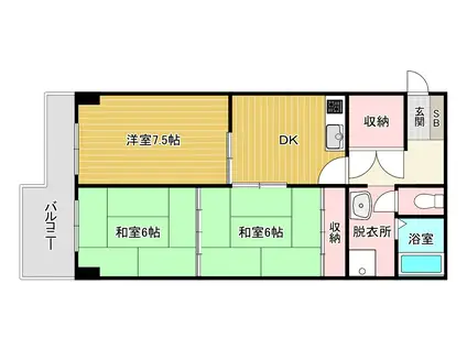 コーポラス大田(3DK/6階)の間取り写真