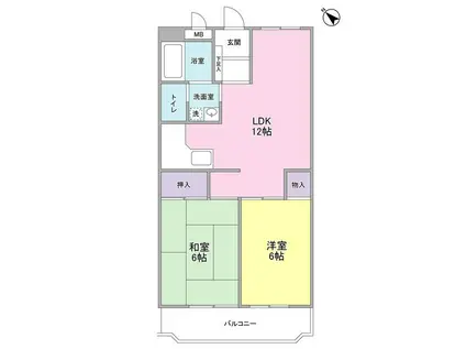 グリーンリーブス大倉山(2LDK/1階)の間取り写真