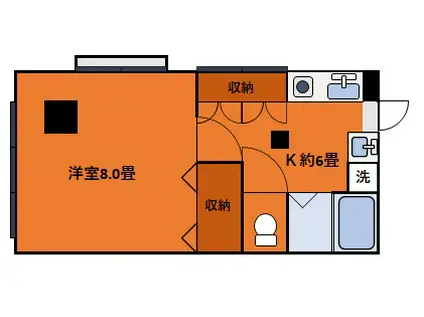 ヴァリューハイツ(1K/2階)の間取り写真