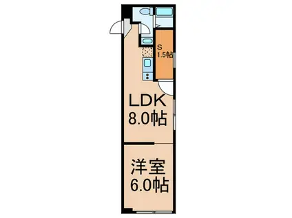 長崎6丁目マンション(1SLDK/2階)の間取り写真