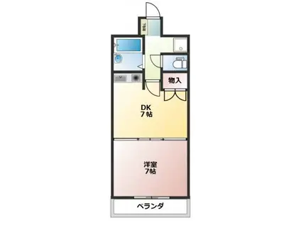 ヴィルフォーレ山村II(1DK/2階)の間取り写真