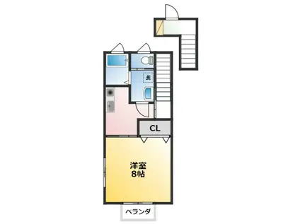 プレンズタウン石ノ戸(1K/2階)の間取り写真