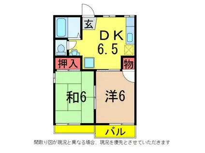 王子台ビューハイツ(2DK/2階)の間取り写真