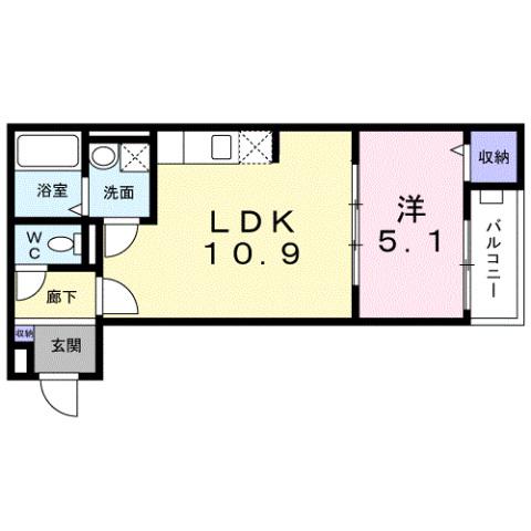 アレグリア藤井寺(1LDK/1階)の間取り写真