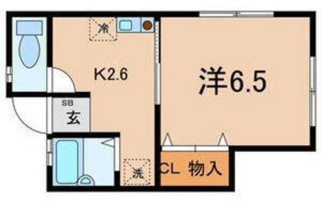 LA FAMILLE(1K/1階)の間取り写真