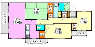 ベルシャトウ津田沼(2LDK/5階)の間取り写真