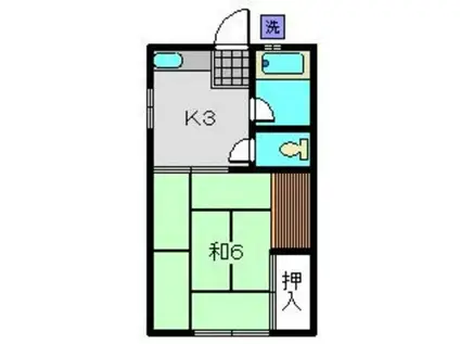 石田荘(1K/2階)の間取り写真