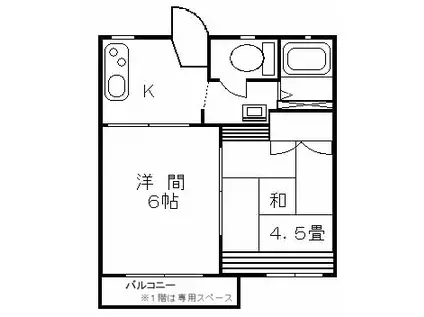 ドミール太田川C(2K/2階)の間取り写真
