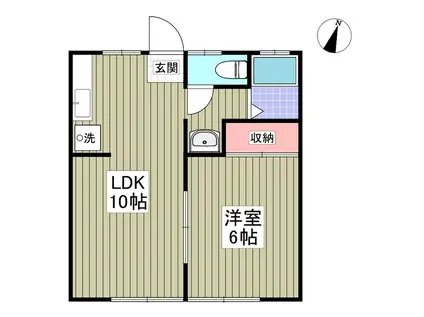 岸沢ハイツ(1LDK/2階)の間取り写真