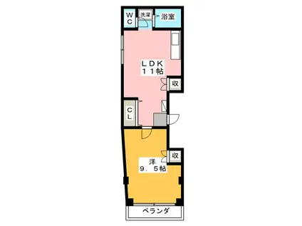 サンヒルズ市川(1LDK/2階)の間取り写真