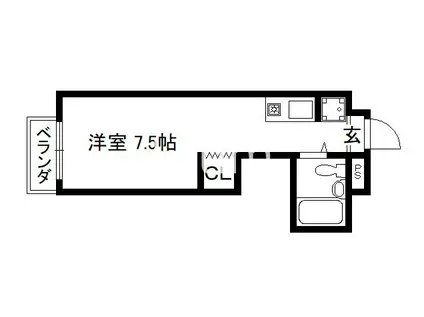 大杉ビル(ワンルーム/2階)の間取り写真