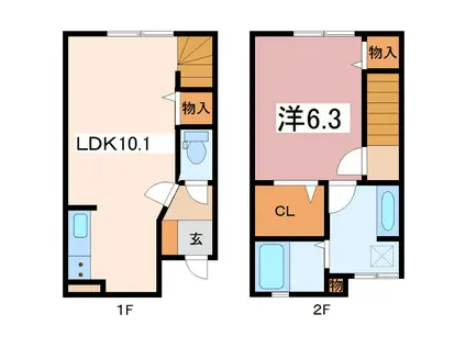 LUXIA(1LDK/1階)の間取り写真