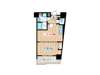 グランドロアール仙台西公園(1LDK/8階)の間取り写真