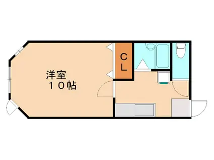 カーサデュオ(1K/2階)の間取り写真