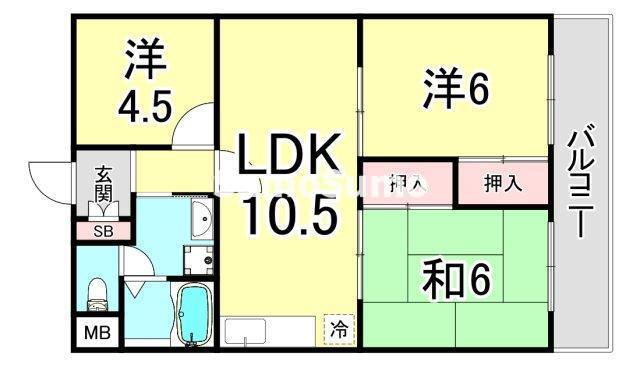 シティハイツ七松(3LDK/3階)の間取り写真