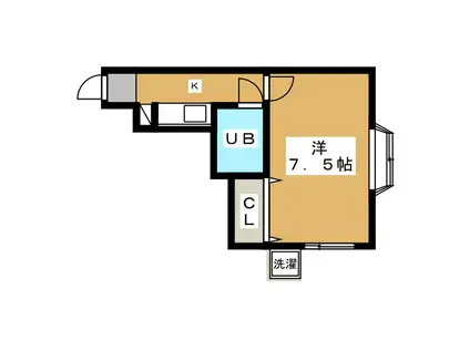 調布グリーンハイツ(1K/1階)の間取り写真