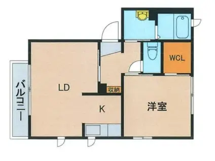 ディアス美園B(1LDK/1階)の間取り写真