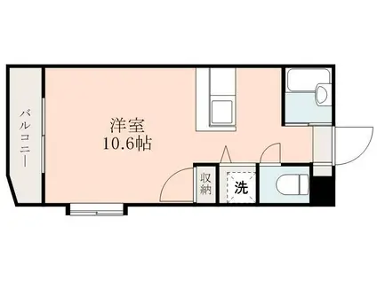 サンパティーク下荒田(ワンルーム/1階)の間取り写真