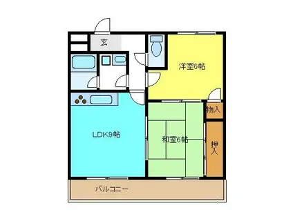 バンベール北花田(2DK/2階)の間取り写真