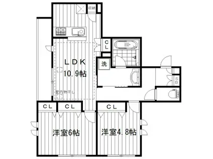 高円寺南5丁目メゾン(2LDK/2階)の間取り写真