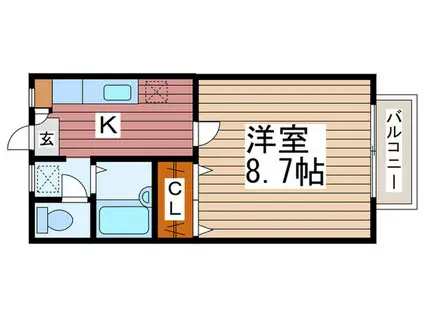 エトワール谷塚(1K/1階)の間取り写真