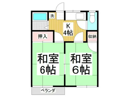 フォーブルエイト(2K/2階)の間取り写真