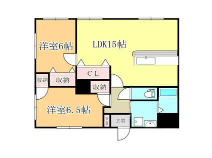 ハイライズビュー(3DK/5階)の間取り写真