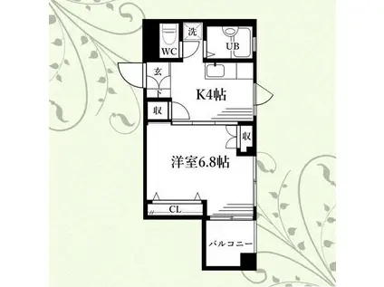 パル東林間(1K/2階)の間取り写真