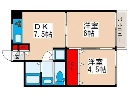 早川住建田端マンション(2DK/3階)の間取り写真