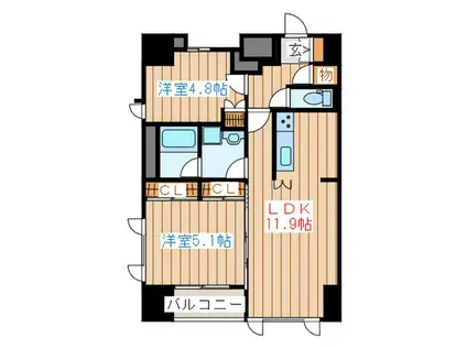 ラピスラズリ上杉(2LDK/9階)の間取り写真