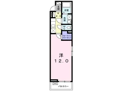 センターヴィレッジ 熊谷(1K/2階)の間取り写真