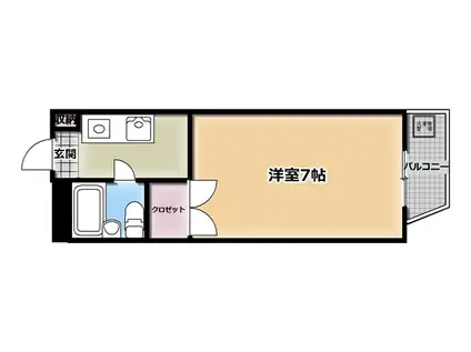 SUNNY・SIDE I(1K/2階)の間取り写真