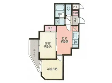 グレイス根岸(1LDK/4階)の間取り写真