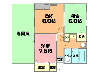鹿児島市紫原3丁目(2DK/1階)の間取り写真