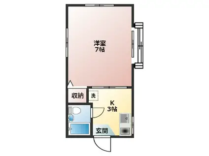 ろじゅまん井上(1K/2階)の間取り写真