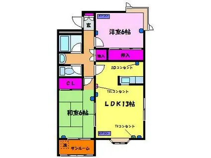 ファミーユ白露(2LDK/1階)の間取り写真