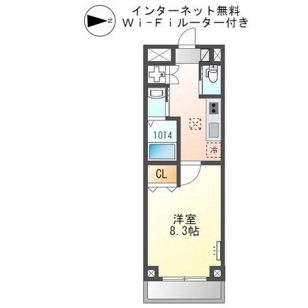 グロリアス(1K/1階)の間取り写真