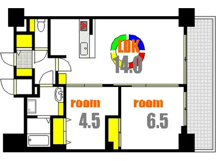 S-RESIDENCE鶴見町ALTANO(2LDK/8階)の間取り写真