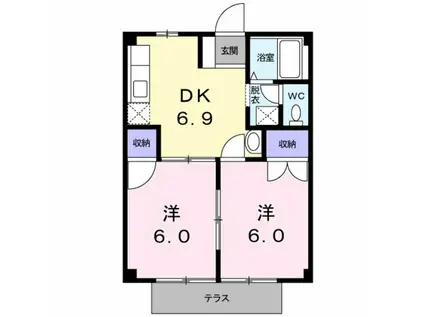 コーポいけのうえ(2DK/1階)の間取り写真