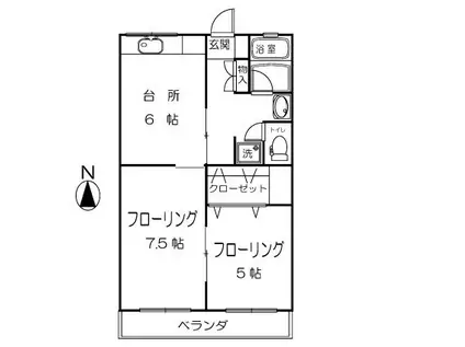 パピリオニュー元町(2DK/2階)の間取り写真