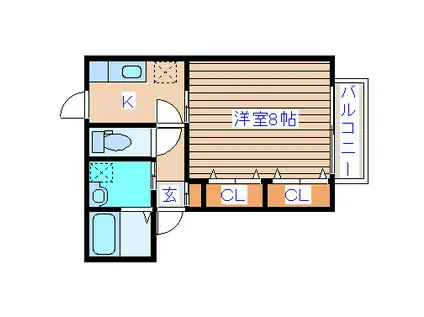 カーサ・プレミール(1K/1階)の間取り写真