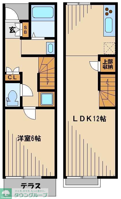 レオネクストエスペランサE(1LDK/1階)の間取り写真