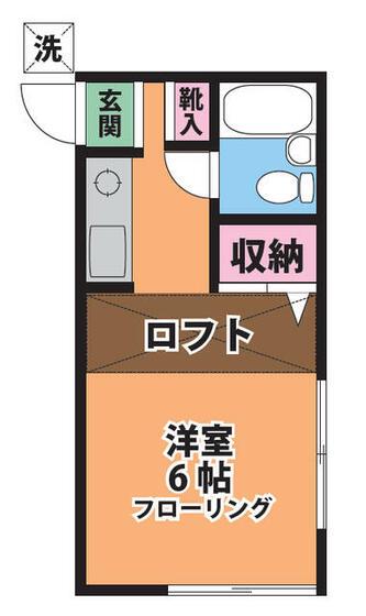ステージII
