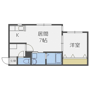センテナリオL126(1LDK/3階)の間取り写真